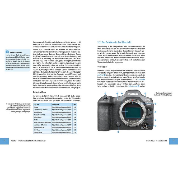 Canon EOS R5 Mark II
