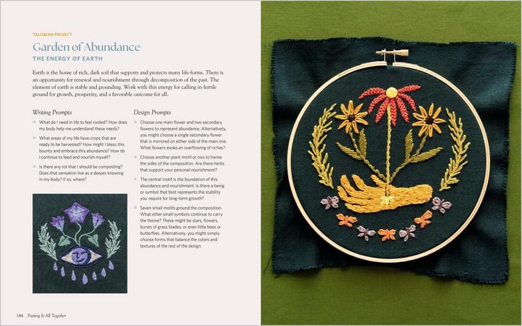 Produktbild: The Art of Embroidery Design