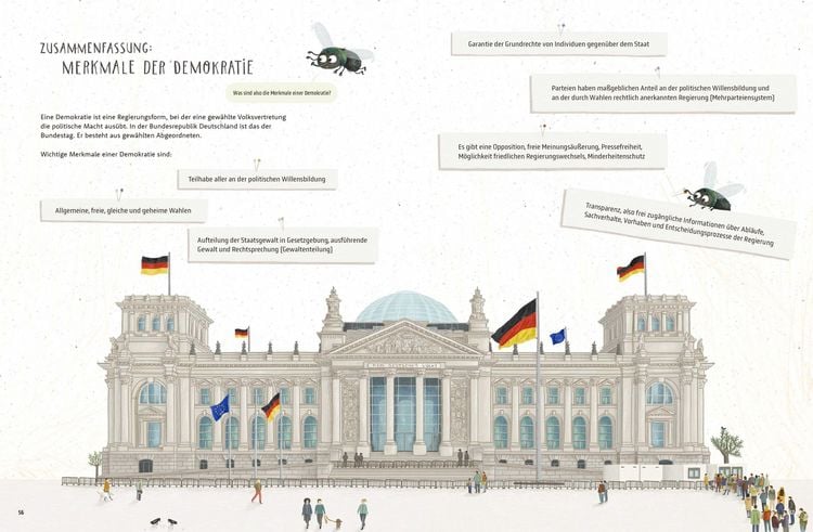 Produktbild: Hier wird Politik gemacht! &ndash; Das Reichstagsgeb&auml;ude