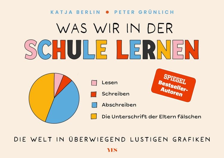 Produktbild: Was wir in der Schule lernen