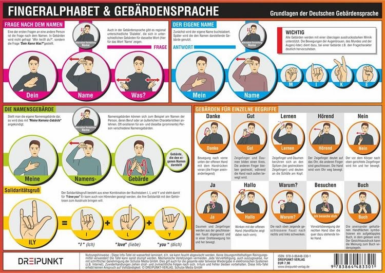 Produktbild: Fingeralphabet und Geb&auml;rdensprache