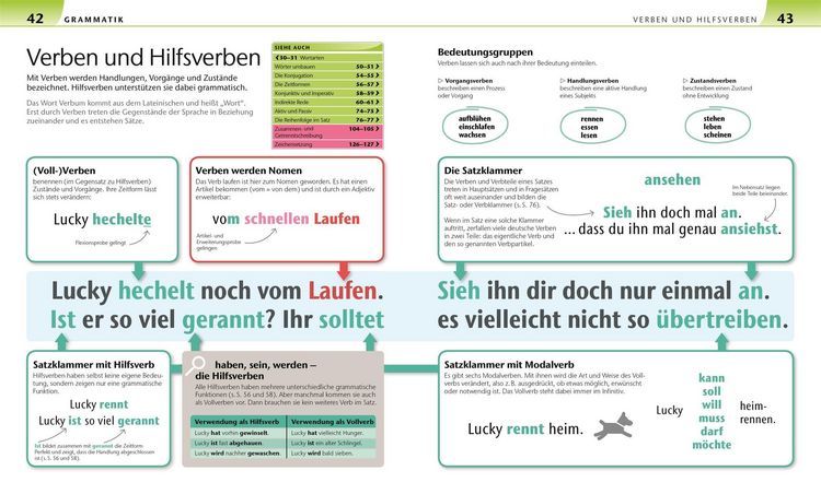 Produktbild: Deutsch f&uuml;r Eltern