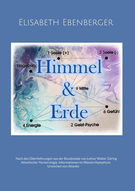 Produktbild: Himmel & Erde