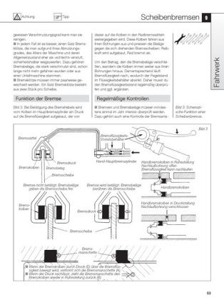 Produktbild: Mokicks und Leichtkraftr&auml;der