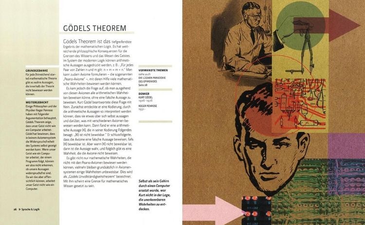 Produktbild: Philosophie in 30 Sekunden