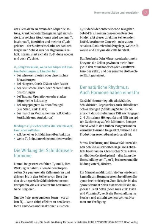 Produktbild: Die beste Ern&auml;hrung f&uuml;r deine Schilddr&uuml;se