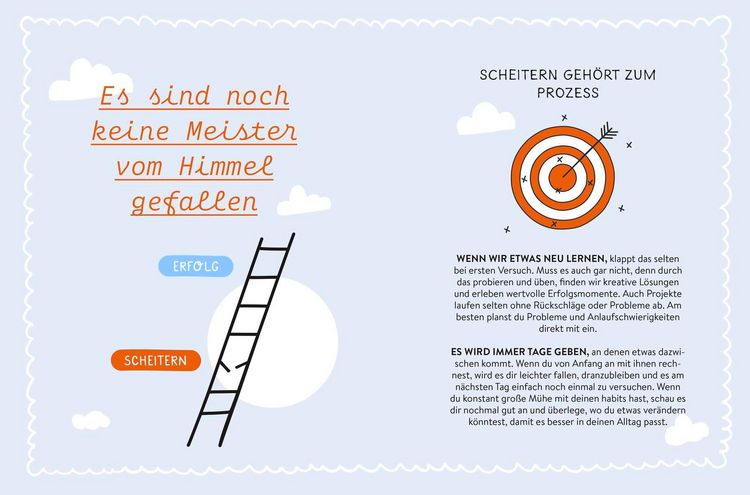 Produktbild: Mit Micro Habits zu gro&szlig;em Gl&uuml;ck