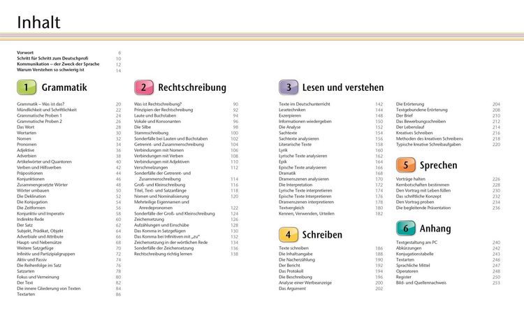 Produktbild: Deutsch f&uuml;r Eltern