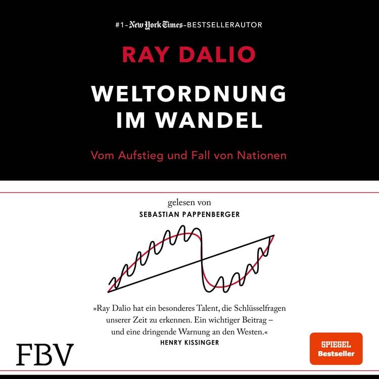 Produktbild: Weltordnung im Wandel