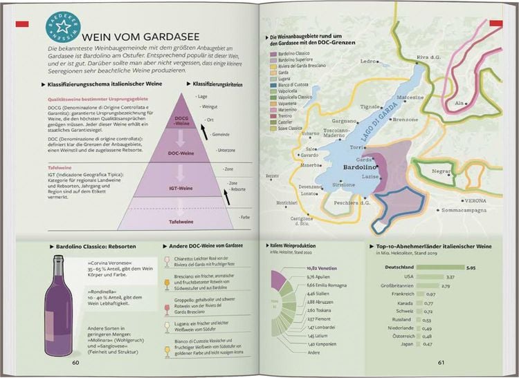 Produktbild: Baedeker Reiseführer Gardasee, Verona