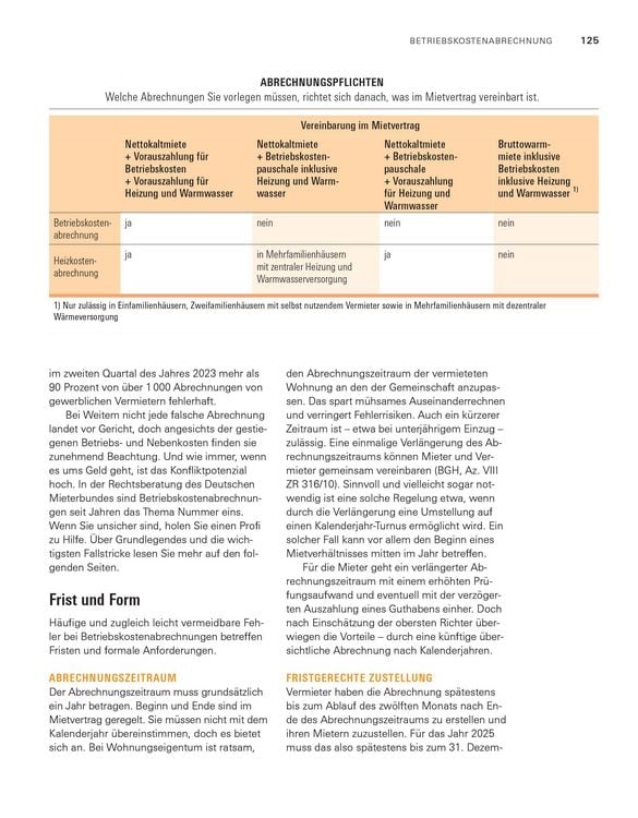 Produktbild: Das Vermieter-Handbuch