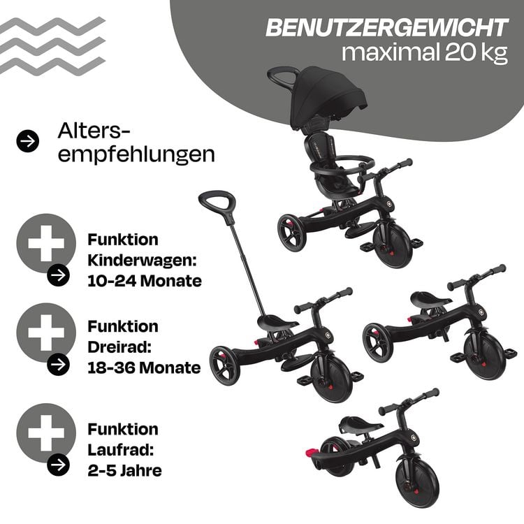 Produktbild: GLOBBER EXPLORER TRIKE 4in1 schwarz
