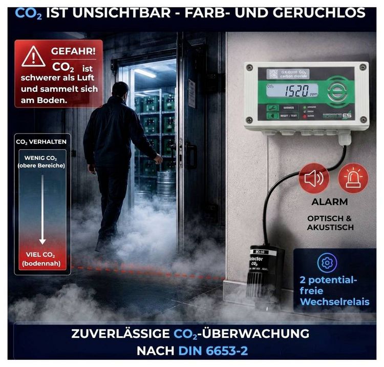 Produktbild: Schabus GX-D500 Kohlendioxid-Melder mit externem Sensor netzbetrieben detektiert Kohlendioxid
