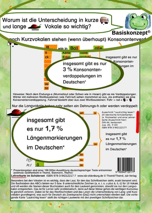 Produktbild: Lautrichtig lesen mit dem Basiskonzept Lesen.