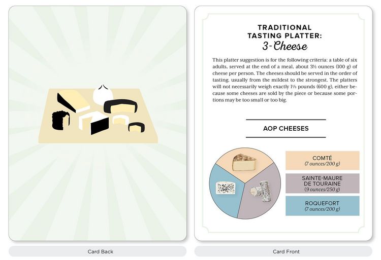 Produktbild: The Cheese Deck