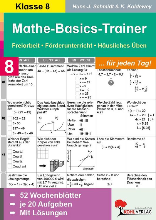 Produktbild: Mathe-Basics-Trainer 8. Schuljahr
