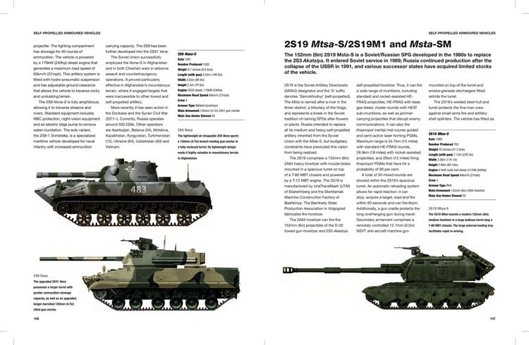 Produktbild: Modern Russian Tanks