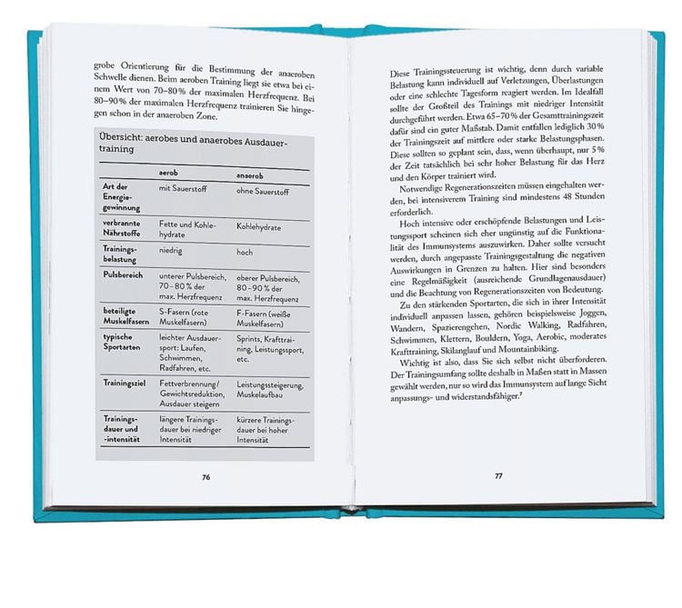 Produktbild: Das Immunbooster-Handbuch