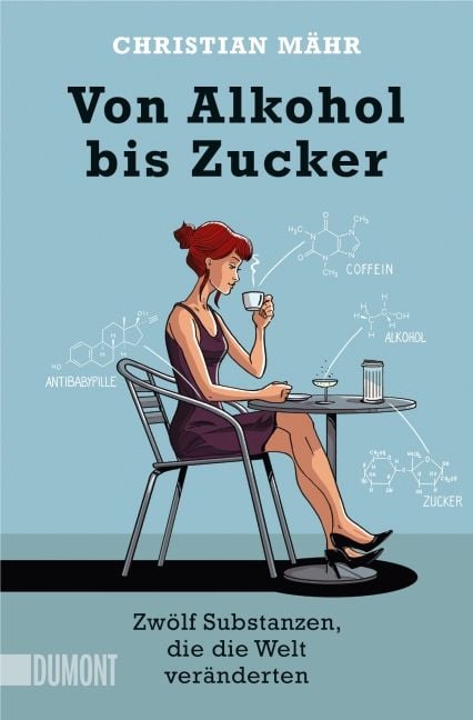 Produktbild: Von Alkohol bis Zucker