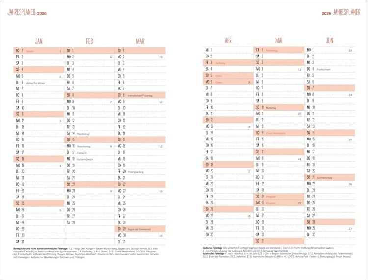 Produktbild: Mama AG Familienplaner Buch A5 2026