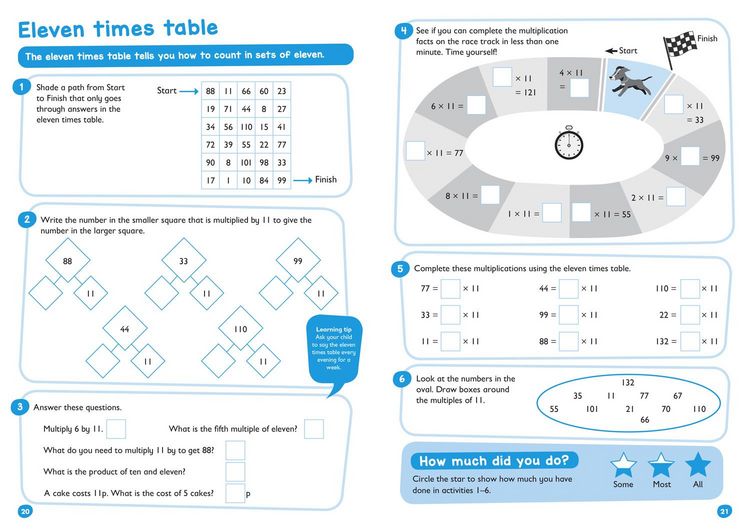 Produktbild: EASY LEARN TTABLE BB AGE 7-9