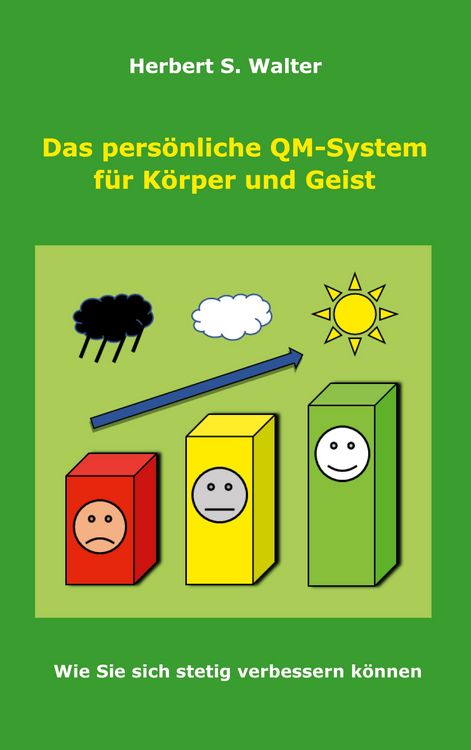 Produktbild: Das pers&ouml;nliche QM-System f&uuml;r K&ouml;rper und Geist