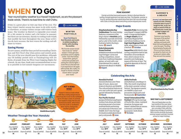 Produktbild: Lonely Planet Honolulu Waikiki & Oahu