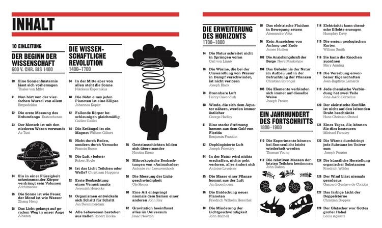 Produktbild: Big Ideas. Das Wissenschafts-Buch