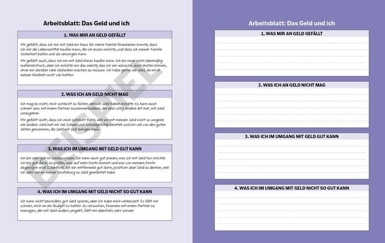Produktbild: Dein ADHS-Money-Guide