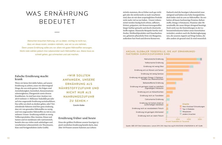 Produktbild: Eat well, feel better