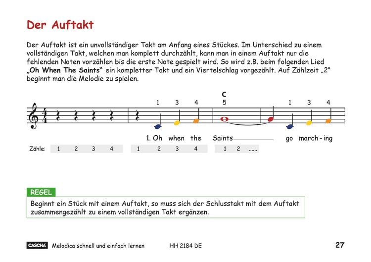 Produktbild: Melodica - schnell und einfach lernen
