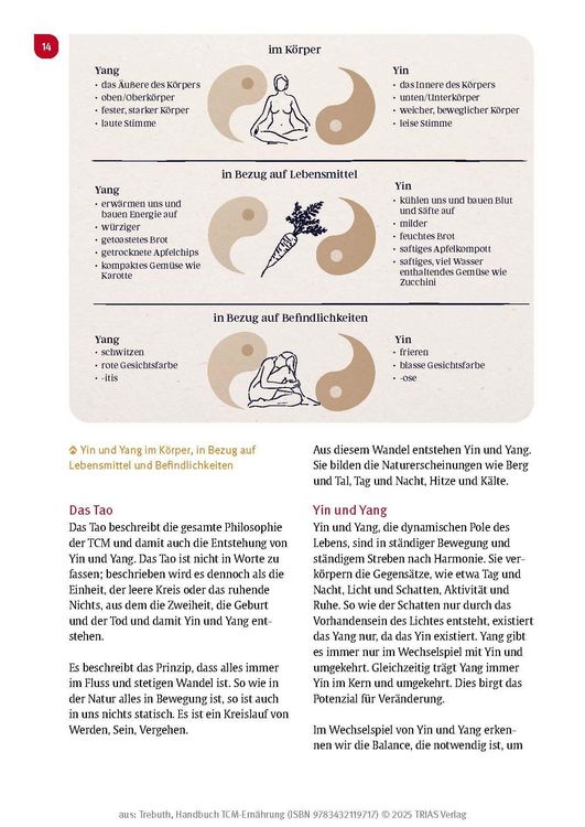 Produktbild: Handbuch TCM-Ern&auml;hrung