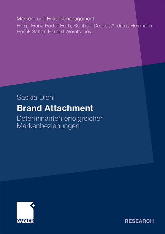 Produktbild: Brand Attachment