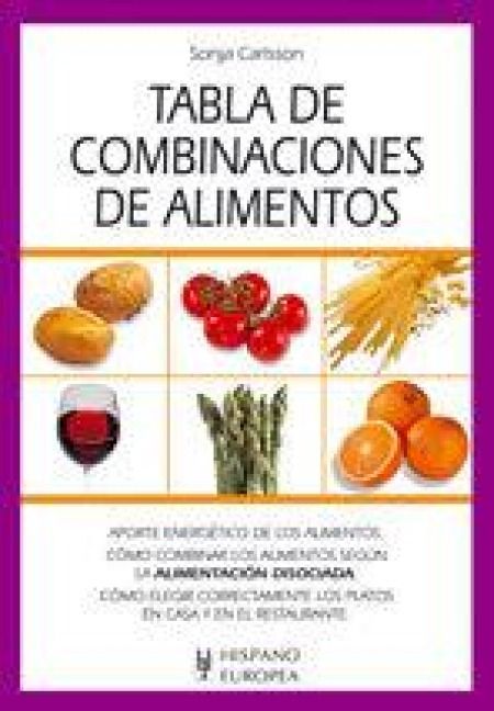 Produktbild: Tabla de combinaciones de alimentos
