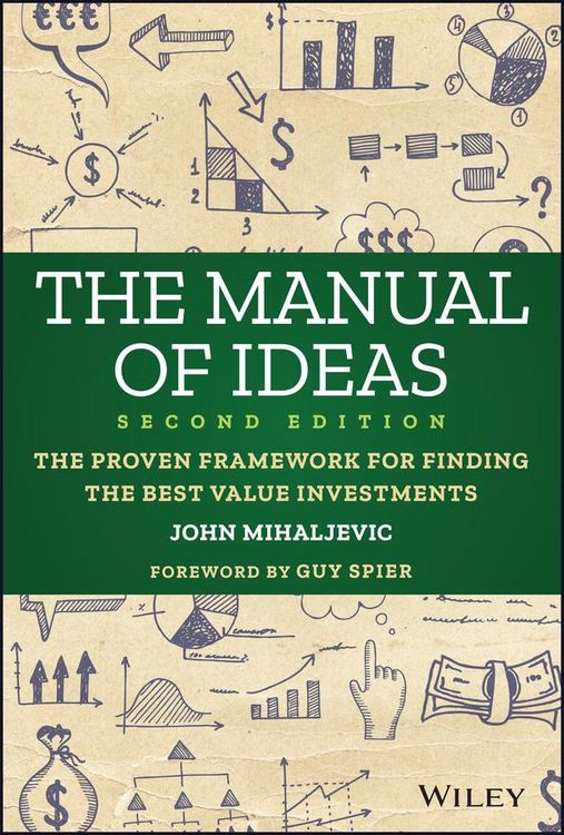 Produktbild: The Manual of Ideas