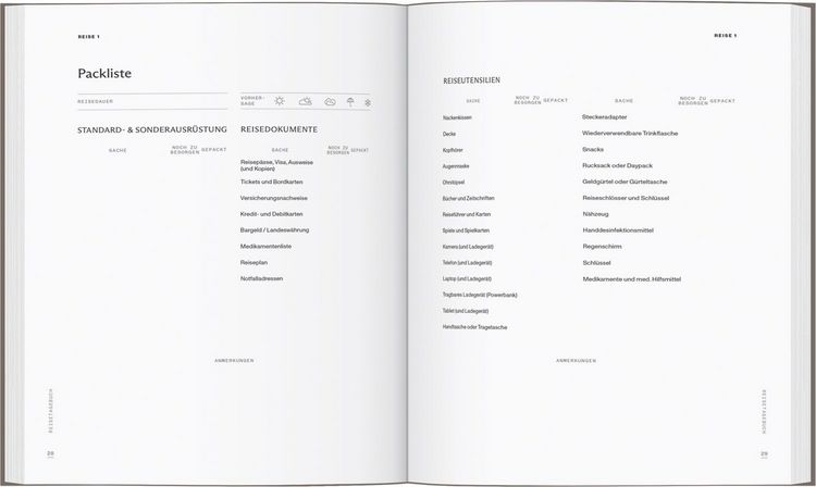 Produktbild: LONELY PLANET Bildband Lonely Planet Reisetagebuch - blau