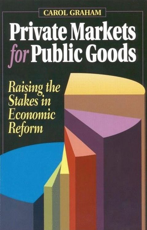 Produktbild: Private Markets for Public Goods