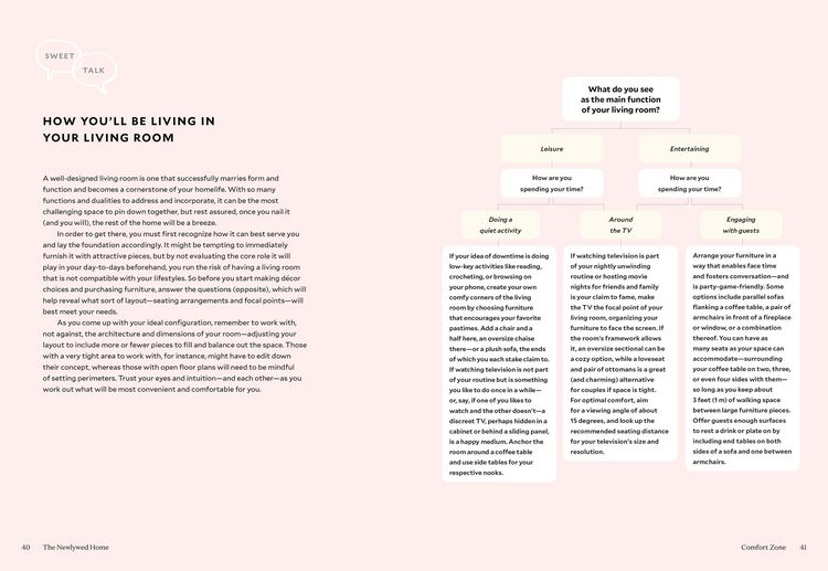 Produktbild: The Newlywed Home