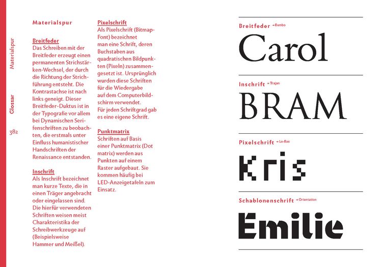 Produktbild: The quick classification guide for typography