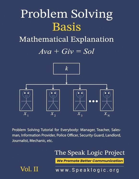Produktbild: Problem Solving Basis Mathematical Explanation Vol. II