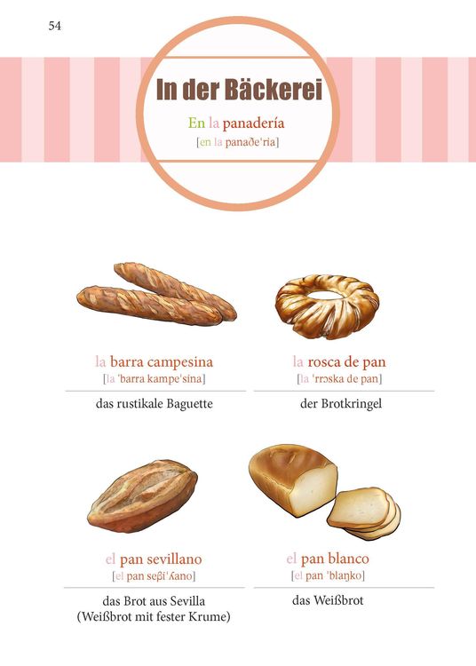 Produktbild: PONS Spanisch Im Handumdrehen