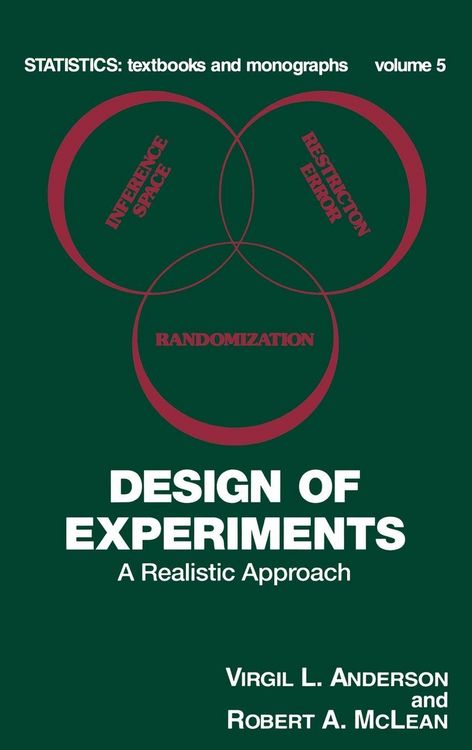 Produktbild: Design of Experiments