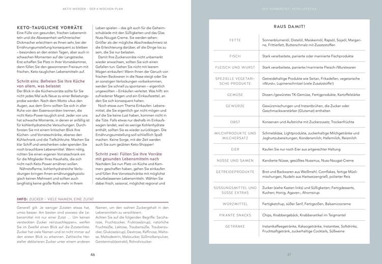 Produktbild: Keto-Power