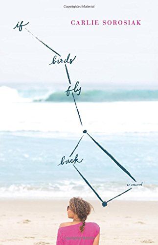 Produktbild: If Birds Fly Back