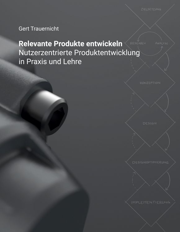 Produktbild: Relevante Produkte entwickeln