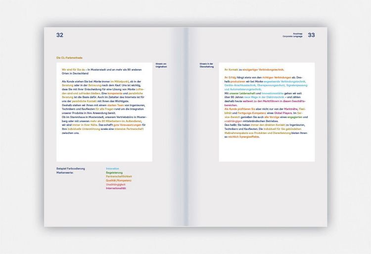 Produktbild: Corporate Language das Praxisbuch