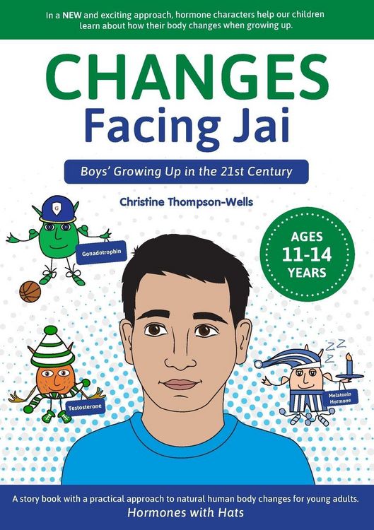 Produktbild: Changes Facing Jai