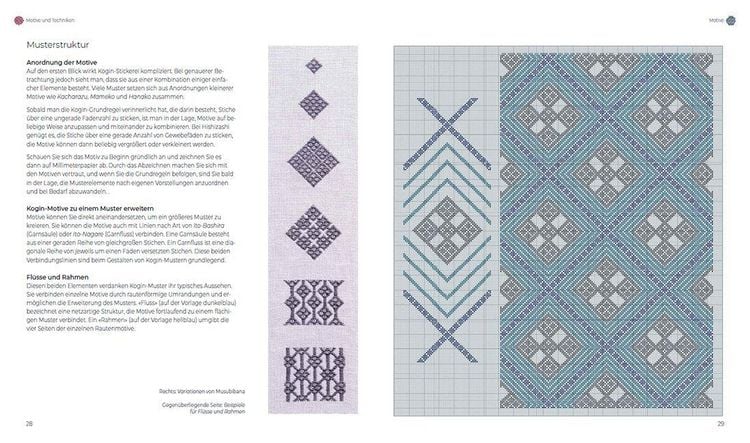 Produktbild: Japanische Muster sticken
