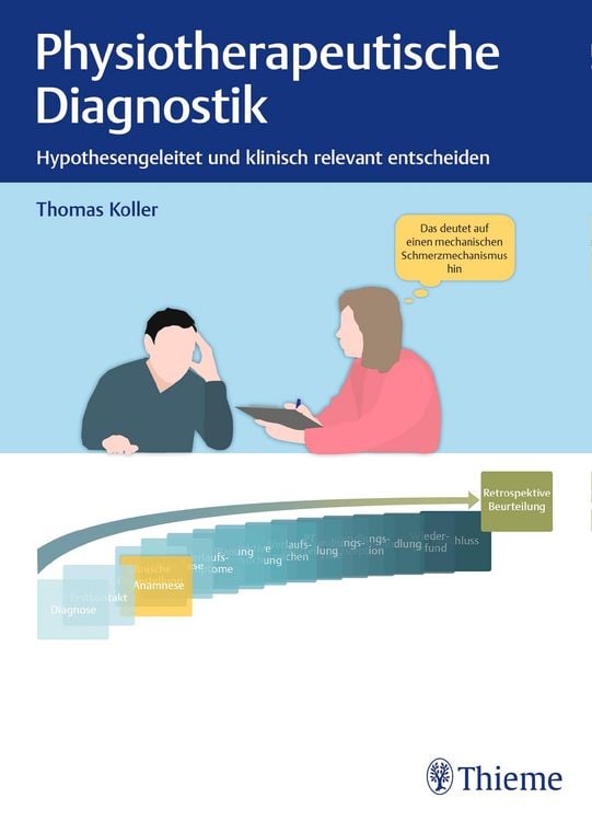 Produktbild: Physiotherapeutische Diagnostik