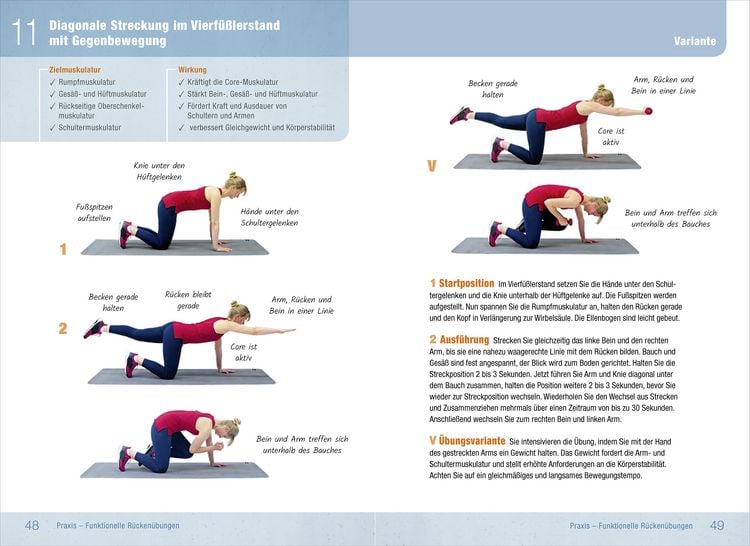 Produktbild: R&uuml;ckentraining